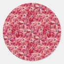 Search for flower pattern stickers Modern