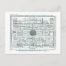 Search for garden designer postcards Century