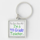 Search for fourth grade teacher key rings Teaching