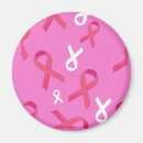 Search for breast cancer survivor Awareness