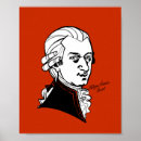 Search for classical music art Concert