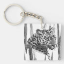 Search for cheetah key rings Tropical