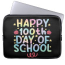 Search for mathematics electronics Teacher