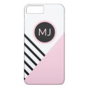 Search for retro telephone iphone cases Cool