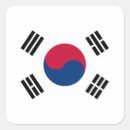 Search for korea stickers Flag