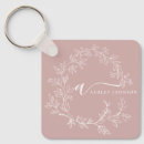 Search for dusty key rings Girly