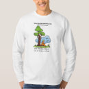 Search for ancient language clothing Languages