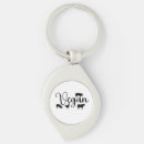 Search for vegan key rings Animals