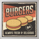 Search for vintage burger posters Retro
