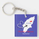 Search for wedding favours key rings Cute