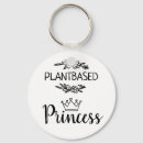 Search for bases key rings For her