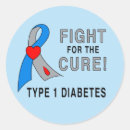 Search for cure diabetes stickers Awareness