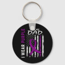 Search for awarenes key rings Purple