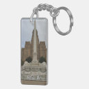 Search for ny key rings Architecture