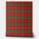 Search for shaw art Plaid