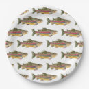 Search for fish paper plates Birthday