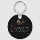Search for diversity key rings Kindness