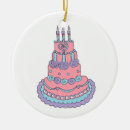 Search for cake christmas tree decorations Pink