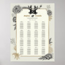 Search for black gold wedding seating charts Flowers