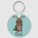 Search for newfoundland key rings Puppy