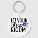 Search for blooming key rings Flowers