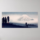 Search for mount posters Vintage