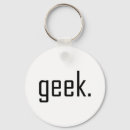 Search for xbox key rings Funny