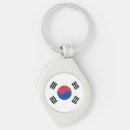 Search for korea key rings South korea flag