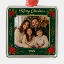 Search for nostalgic christmas tree decorations Floral