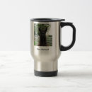 Search for llama travel mugs Farm