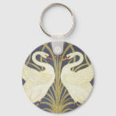Search for rush key rings Birds