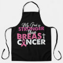 Search for fighters aprons Awareness