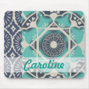 Search for batik electronics Motifs