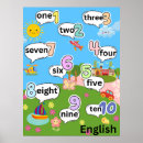 Search for english language posters Learning
