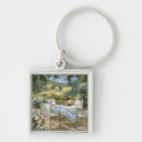 Search for garden table key rings Landscapes