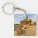 Search for hindu key rings Temple