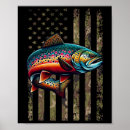 Search for brooks posters Wildlife