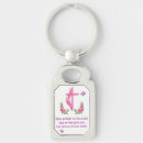 Search for psalm key rings Spiritual