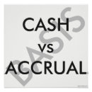 Search for cash posters Accounting
