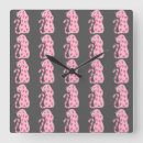 Search for pink clocks Background