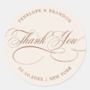 Search for dessert wedding stickers Simple