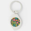 Search for cute colorful key rings Trendy