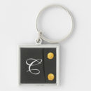 Search for military uniform key rings Army