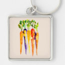 Search for carrots key rings Food