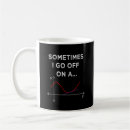 Search for arithmetical mugs Geometry