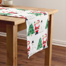 Search for santa claus table runners Jolly