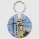 Search for cloud gate Sky