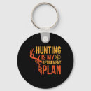 Search for flying mallard key rings Fly fishing