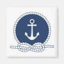 Search for rope magnets Ocean