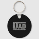 Search for guy key rings Funny